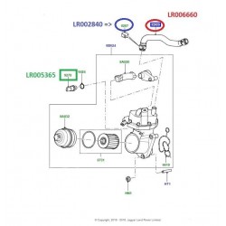 YAĞ SOĞUTUCU HORTUMU